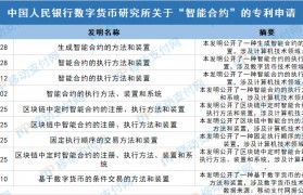 可编程性是数字人民币的最大优势，智能合约发展空间大