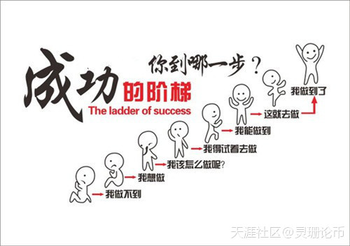 灵珊论币：8.2比特币早间行情分析，上攻姿态明显 主流币调整在前